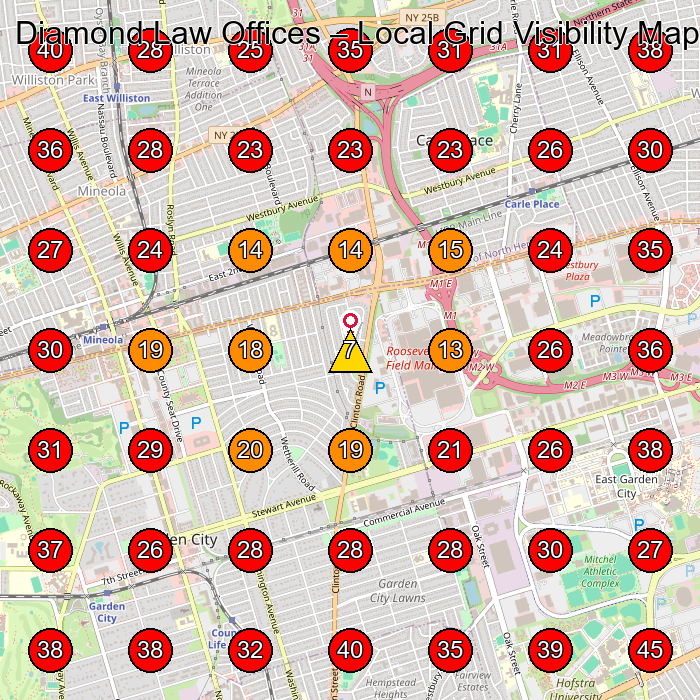 Diamond Law Offices GeoGrid visibility map for Personal Injury Attorney in Mineola